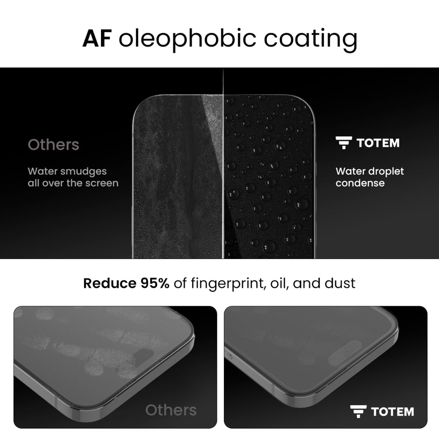 Totem Protector iPhone 15 Pro Totem 3D Hammer Proof Screen Protector - Buy from TOTEM