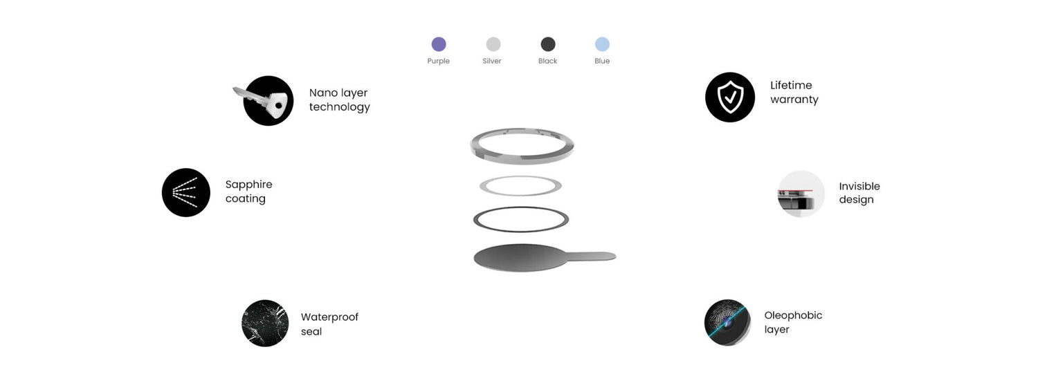 Armour Lens Protector TOTEM